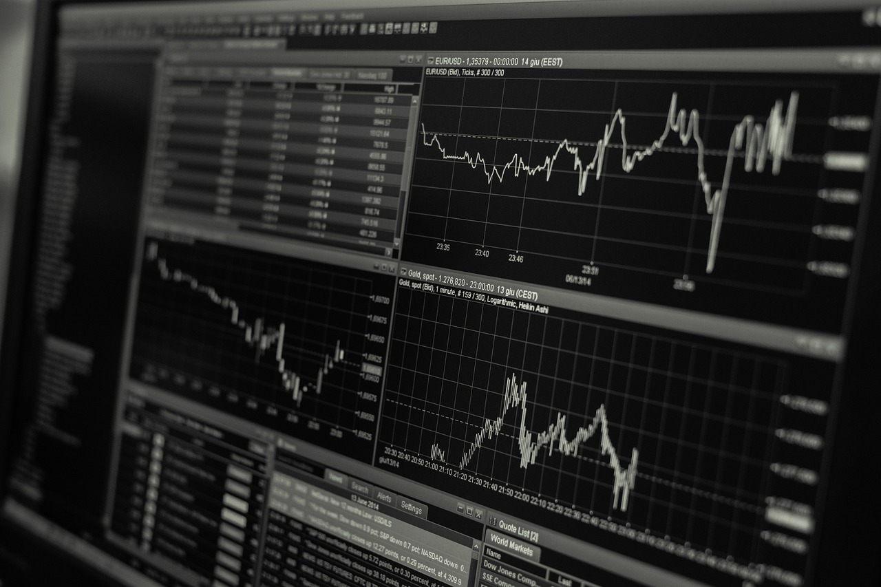 SBP gráficos: Como interpretar corretamente